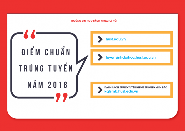 Điểm chuẩn trúng tuyển Cá cược xổ số
 hệ Chính quy năm 2018